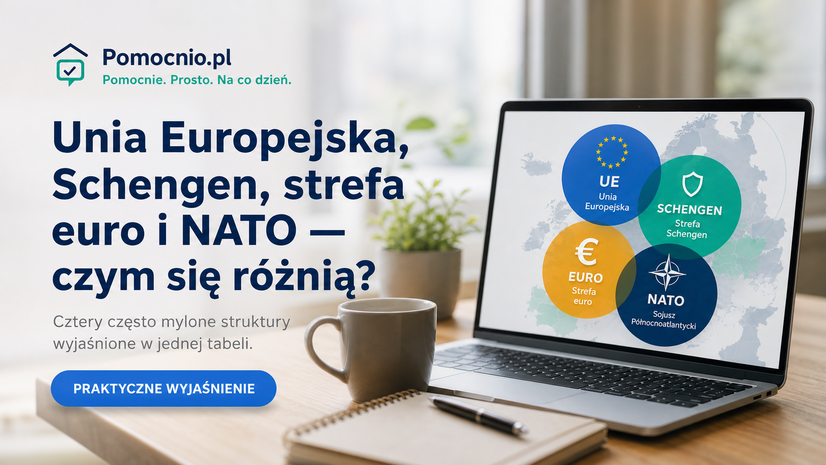 Unia Europejska, Schengen, strefa euro i NATO — czym się różnią? — Pomocnio.pl
