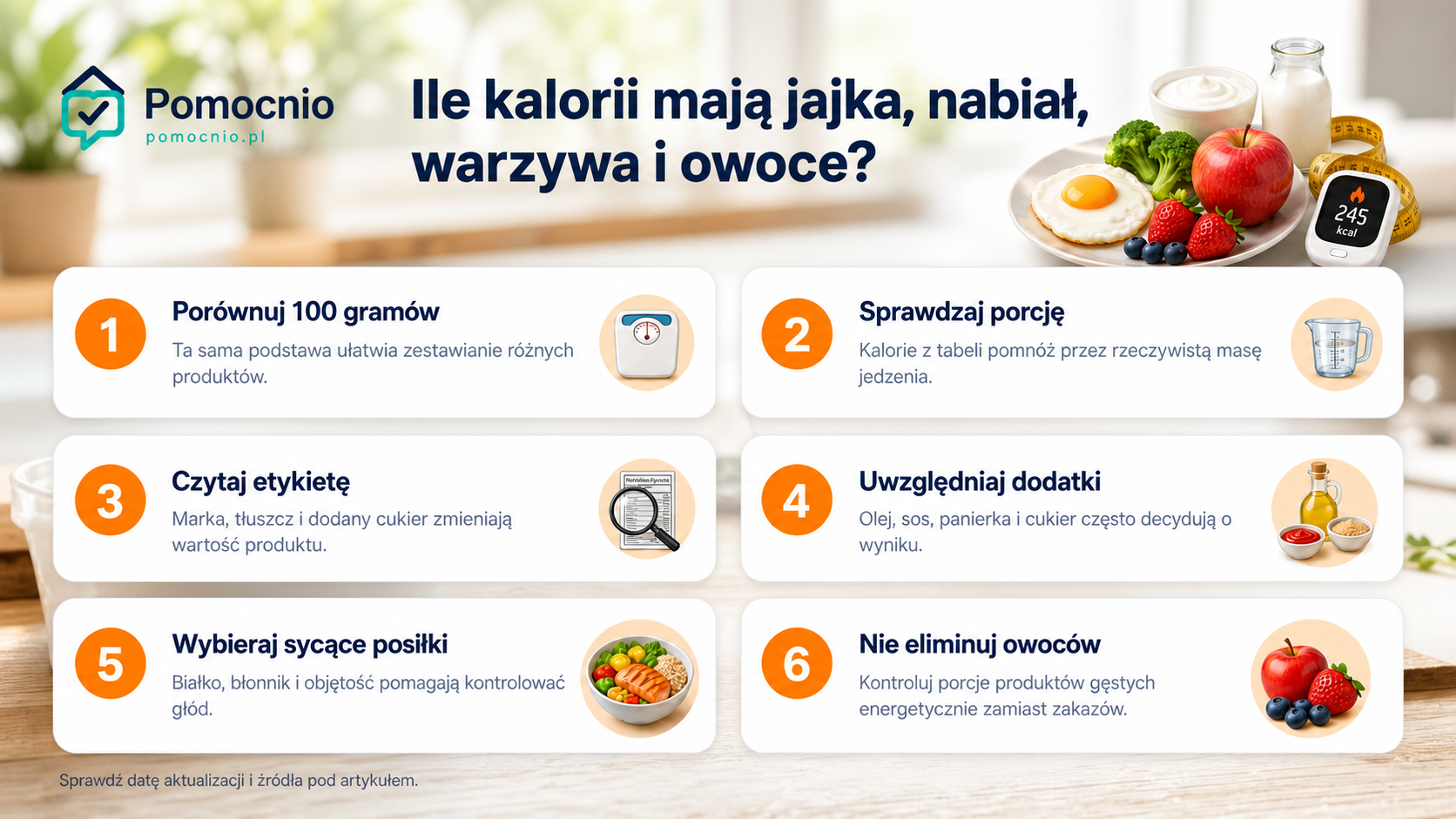 Sześć zasad prawidłowego korzystania z tabel kalorii