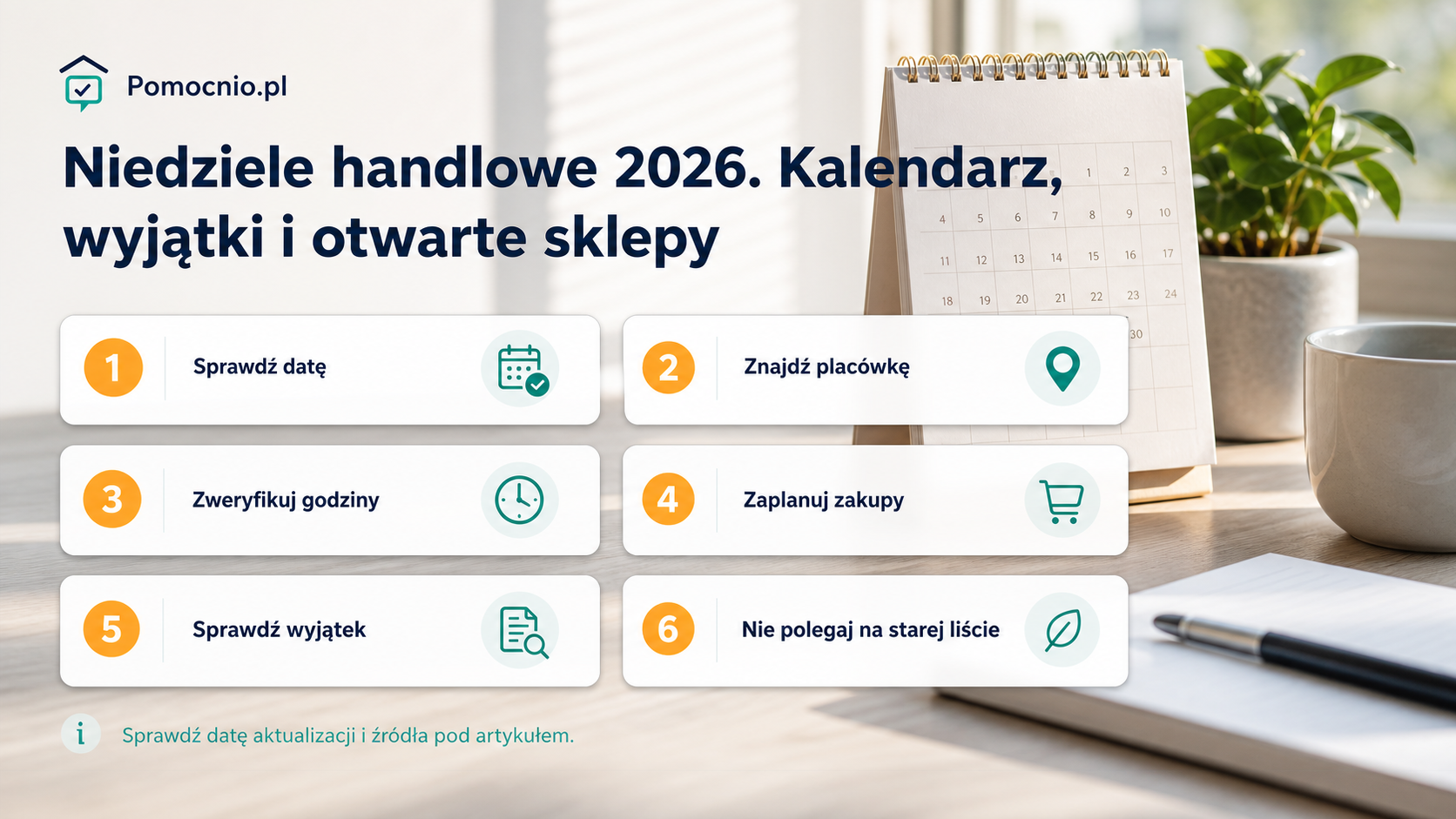 Kalendarz niedziel handlowych w Polsce w 2026 roku